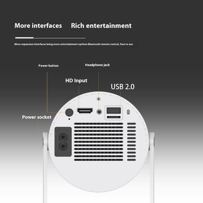 Proyector portable HY300